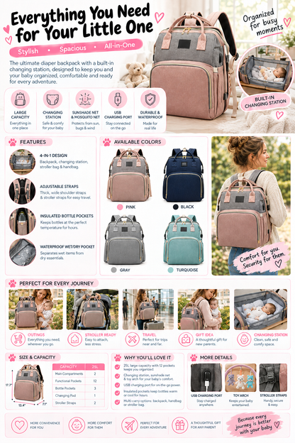 Infografica delle caratteristiche dello zaino Snuggle Buddy Nest